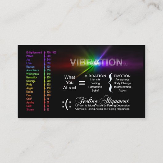 Vibration - 21-tägige, perspektive Challenge Cards Visitenkarte (Rückseite)