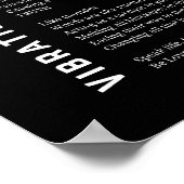 Vibration von Wörtern, die Gedicht-Wand-Kunst erwe Poster (Ecke)