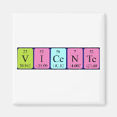 Vicente Peripherie-Feldmagnet Magnet (Vorne)