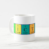 Victoire Periodenname Tasse (Vorderseite Links)