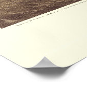 Victoria, BC, Kanada Panorama Karte - 1878 Poster (Ecke)