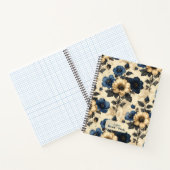 Victorian Flowers Planner Notizblock (Innenseite)