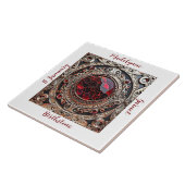 Victorian Garnet January Birthstone Fliese (Seite)