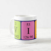 Vidar Periodenname Tasse (Vorderseite Links)
