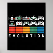 Video Game Controller Evolution 80s 90s Retro Gami Poster (Vorne)