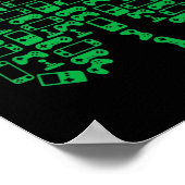 Video Game Controller Kleeblatt Irish Gamer St Pat Poster (Ecke)