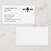 Videografie der Drohnenfotografie Visitenkarte (Vorne/Hinten)