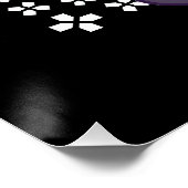 Videospiel-Controller Poster (Ecke)