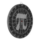 Viele Ziffern der mathematischen Konstanten der Pi Dartscheibe (Vorderseite Links)