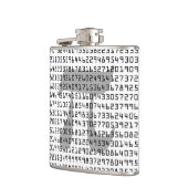 Viele Ziffern der mathematischen Konstanten der Pi Flachmann (Links)