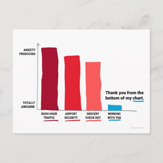 Vielen Dank am Ende meiner Diagramm Postkarte (Vorderseite)