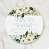 Vielen Dank, dass Sie Teil unserer Reise-Karte sin Geschenkanhänger (Vorderseite)