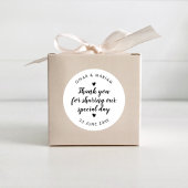 Vielen Dank, dass Sie unser Angebot für den Sonder Runder Aufkleber