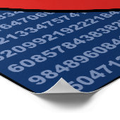 Vielen Dank für das PI Day Poster (Ecke)