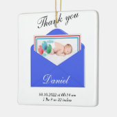 Vielen Dank für Ihr Foto zur Ankündigung der Gebur Keramikornament (Links)