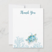 Vielen Dank für Ihr Interesse an der Blue Watercol (Vorderseite)