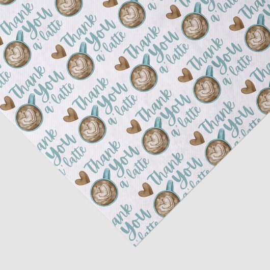 Vielen Dank für Ihr letztes Zettel Seidenpapier (Ausschnitt)