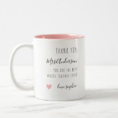 Vielen Dank für Ihre Musik Lehrer Wertschätzung Tr Zweifarbige Tasse (Links)