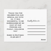 Vielen Dank, Herr und Frau Postcard. Postkarte (Rückseite)