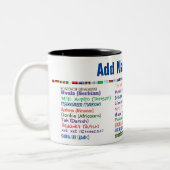 \Vielen Dank in 30 Sprachen Kaffeepause Tasse (Links)