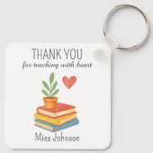Vielen Dank Lehrer - herzliches Dankeschön Geschen Schlüsselanhänger (Rückseite)