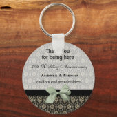 Vielen Dank Schlüsselanhänger (Vorderseite)