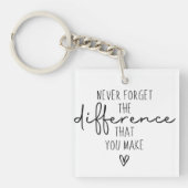 Vielen Dank, vergessen Sie nie den Unterschied, de Schlüsselanhänger (Vorderseite)