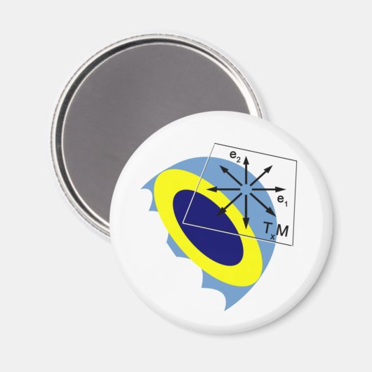 Vielfach! Magnet (Vorderseite/Rückseite)