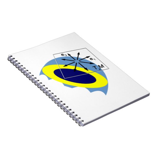 Vielfach Notizblock (Rechte Seite)