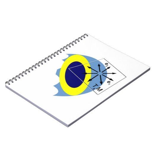 Vielfach Notizblock (Linke Seite)