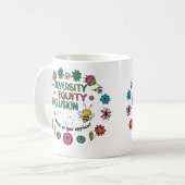 Vielfalt Gleichheit Inklusion Kaffeetasse (Vorderseite Links)