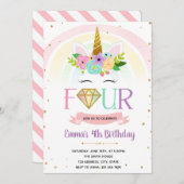 Vier allseits bekannte Einladung zum Geburtstag (Vorne/Hinten)