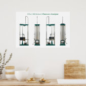 Vier Ansichten zu Weiß: Harmonischer Analyzer Poster (Küche)