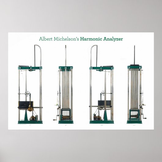 Vier Ansichten zu Weiß: Harmonischer Analyzer Poster (Vorne)