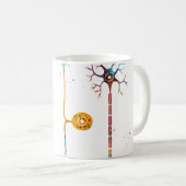 Vier Arten von Neuronen Kaffeetasse (VorderseiteRechts)