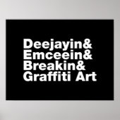 Vier Elemente des Hip Hop Poster (Vorne)