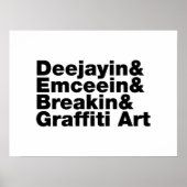 Vier Elemente des Hip Hop Poster (Vorne)