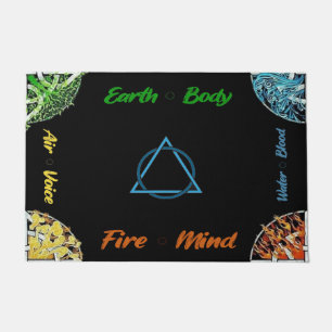 Vier Elemente Ewige Türmatte