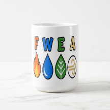 Vier Elemente Gelbe Typografie - Natur Energie Mi
