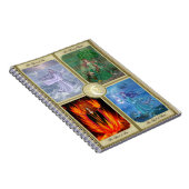 Vier Elemente Notizblock (Rechte Seite)