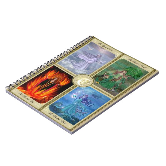 Vier Elemente Notizblock (Linke Seite)