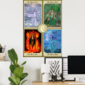 Vier Elemente Poster (Heimbüro)