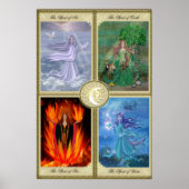 Vier Elemente Poster (Vorne)