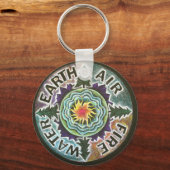 Vier Elemente Sun Mandala Schlüsselanhänger (Vorderseite)