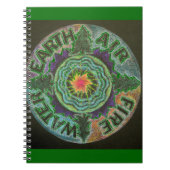 Vier Elementesun-Mandala Notizblock (Vorderseite)