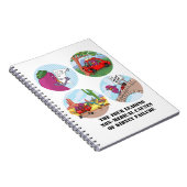 Vier führende Ursachen des Nicht-Medizinischen Notizblock (Rechte Seite)