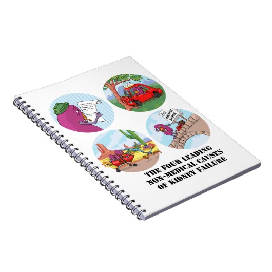 Vier führende Ursachen des Nicht-Medizinischen Notizblock (Rechte Seite)