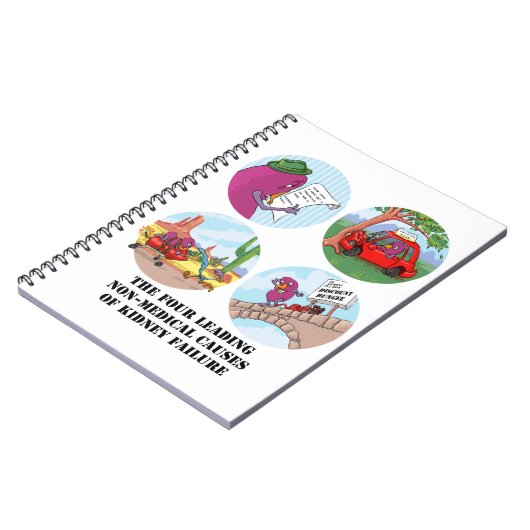 Vier führende Ursachen des Nicht-Medizinischen Notizblock (Linke Seite)