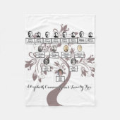 Vier-Generation-Foto-Blumenbaum Fleecedecke (Vorderseite)