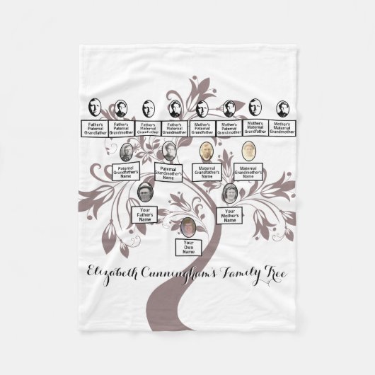 Vier-Generation-Foto-Blumenbaum Fleecedecke (Vorderseite)
